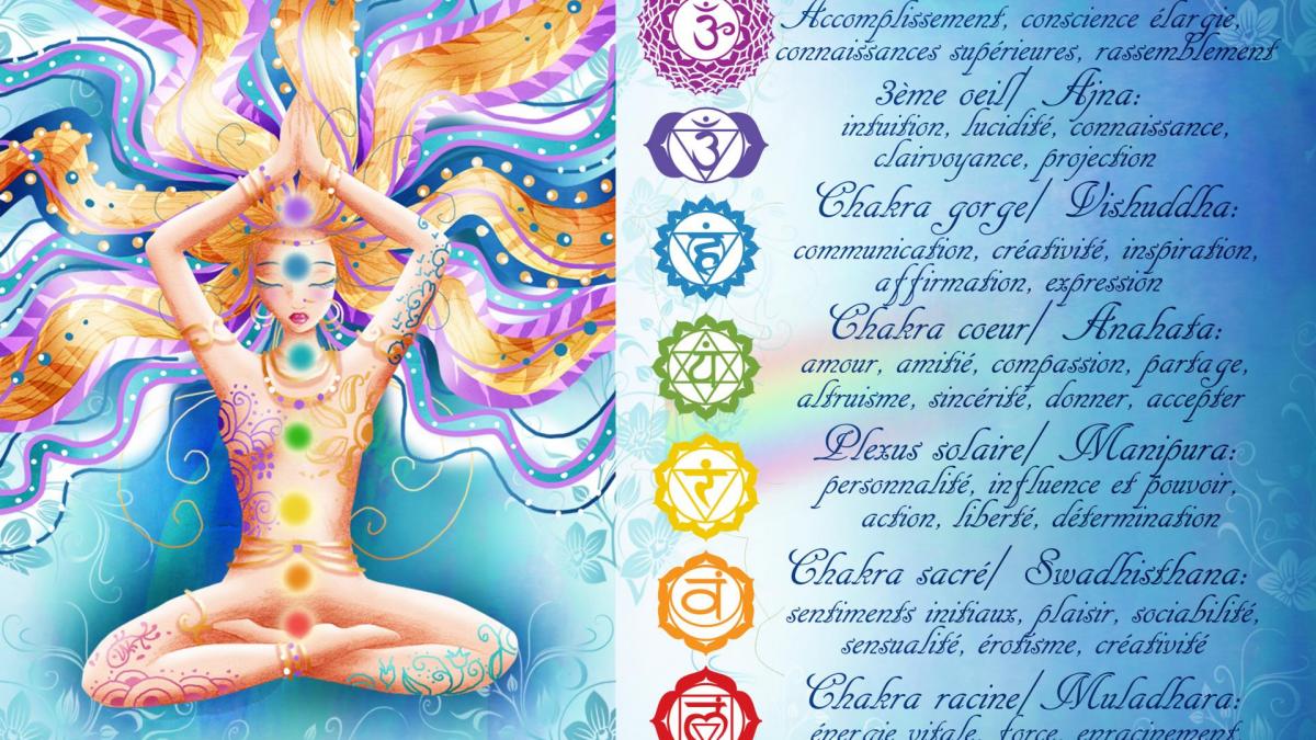 Illus chakra entier